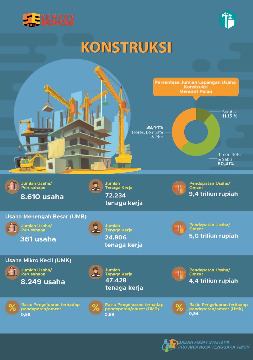 infografis_1297